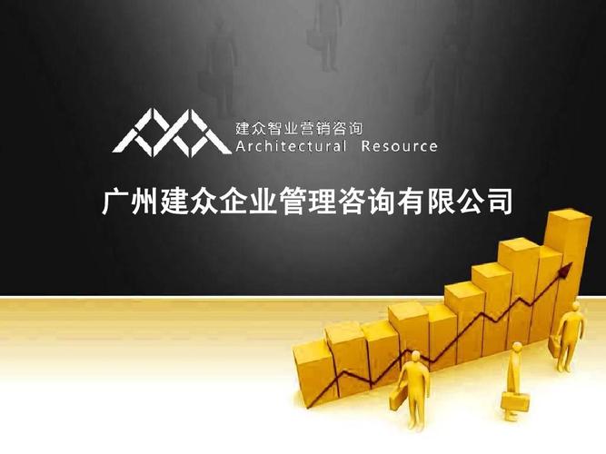 广州建众企业管理咨询ppt