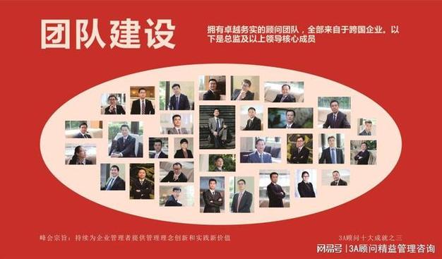 3a顾问连续多年入选中国企业联合会管理咨询委员会发布的"中国咨询业